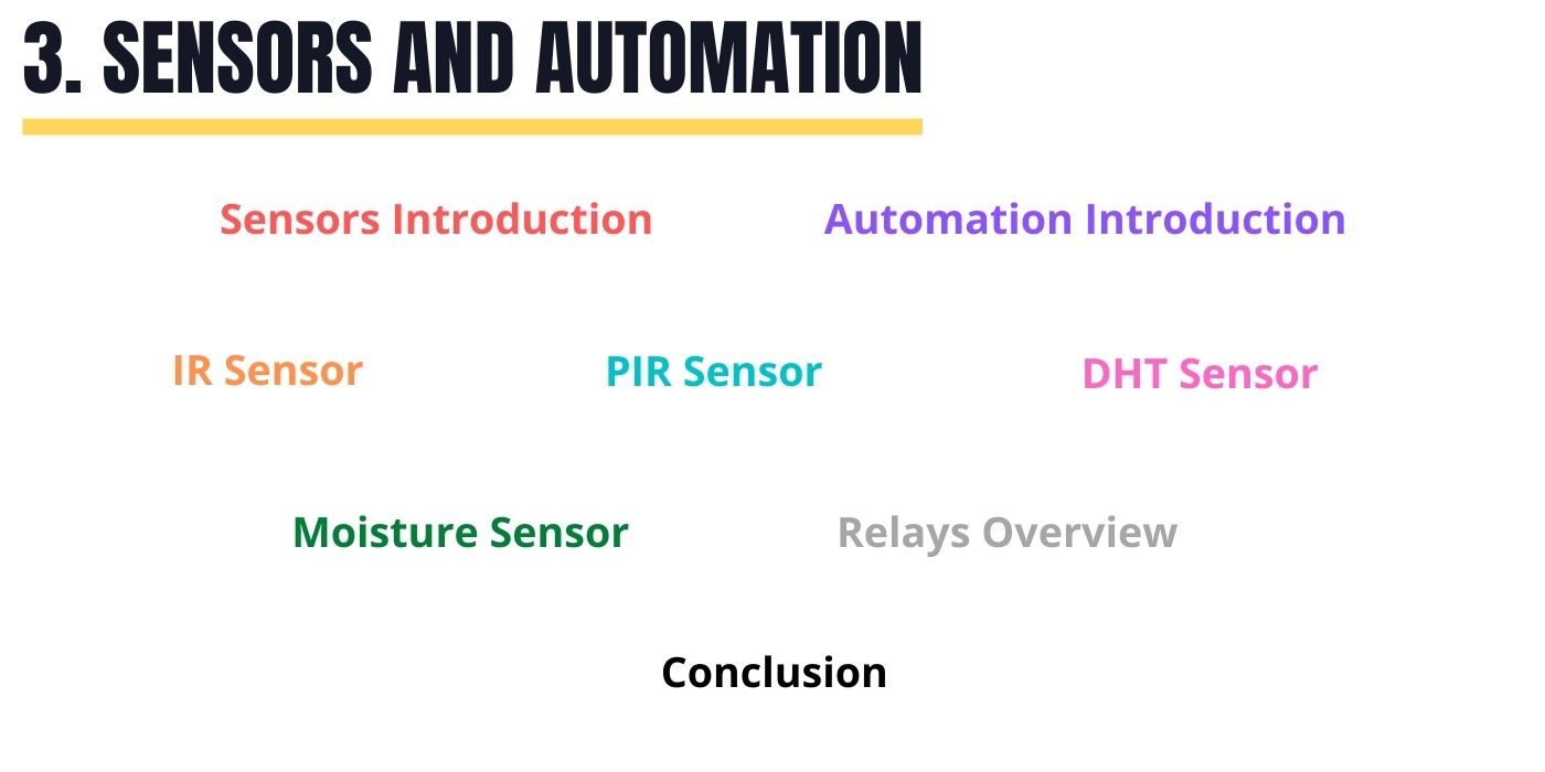 Sensors and Automation